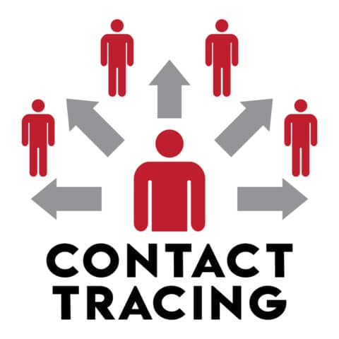 How To Contact Enterprise